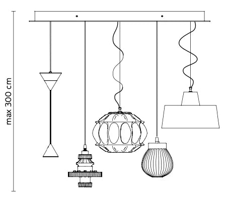 Cluster_Linear Dimensions