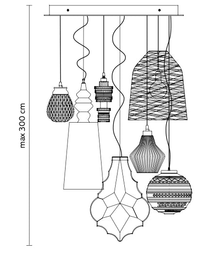 Cluster Round Dimensions