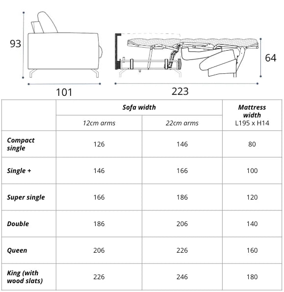 Dimensions Slumbersofa Embrace 2025