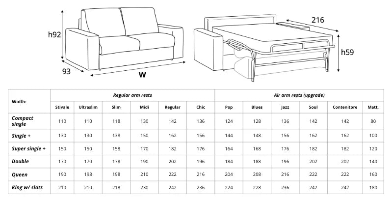 Slumbersofa Grandiose space saving sofa bed Spaceman