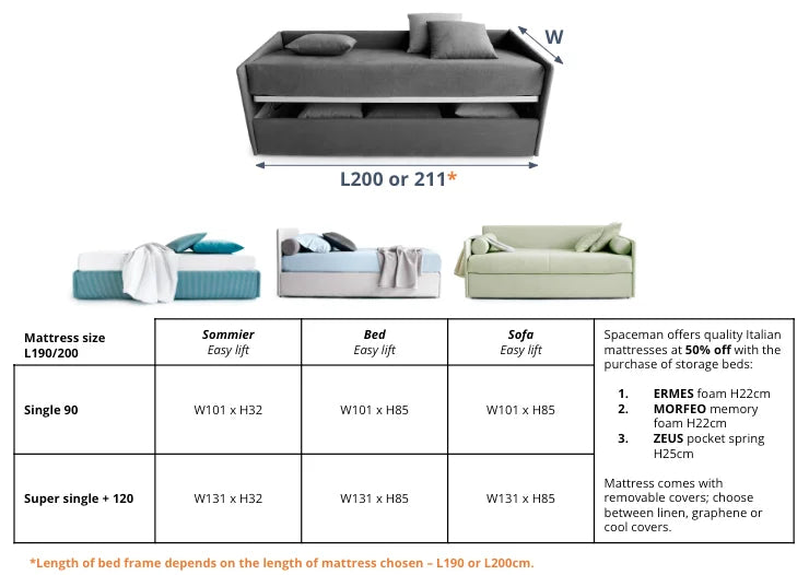 Spaceman Space saving storage bed Slumberstore Lateral DImensions