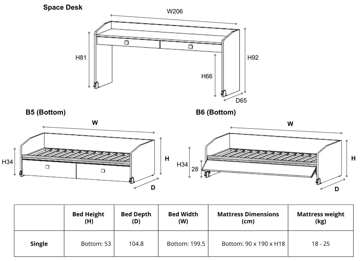 Sage kidsbed with space desk and bottom trundle