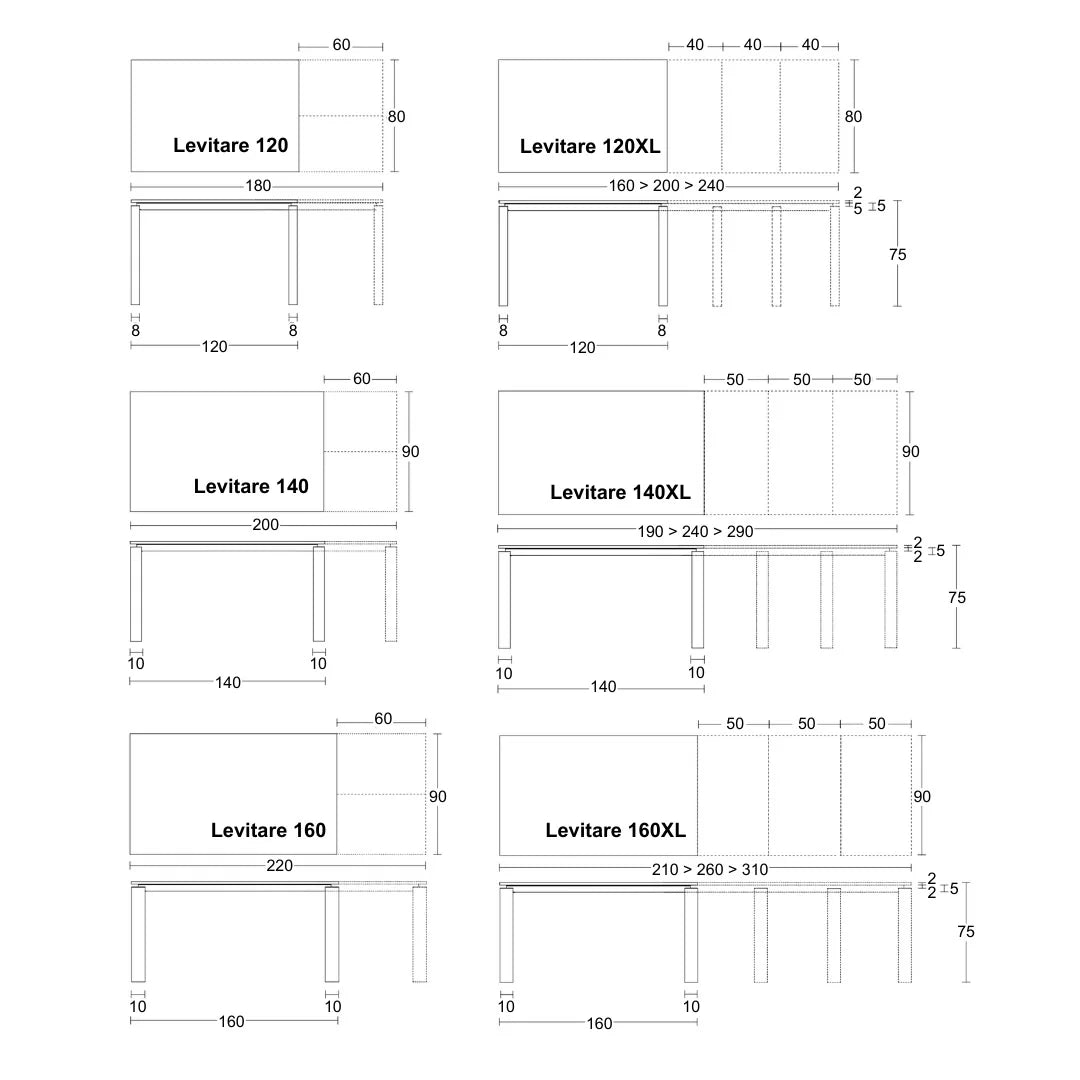 Dimensions Levitare table 2025
