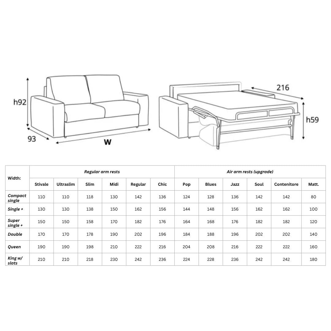 Slumbersofa Enigma dimensions
