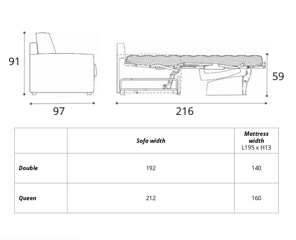 Dimensions Slumbersofa Dynamo 2025