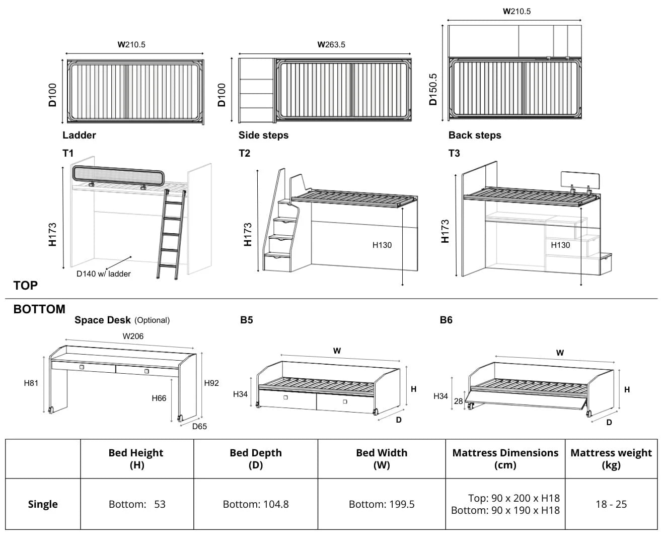 Zigzag kidsbed dimensions Dec 2025